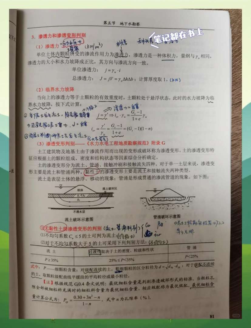 巖土工程師沒經(jīng)驗(yàn)考試難嗎巖土工程師備考  第1張