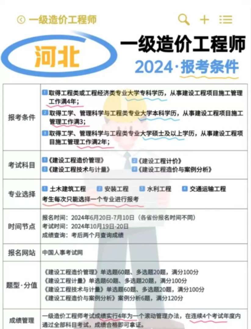 2022造價工程師報考時間造價工程師考試報名時間 第1張 2022造價工程師報考時間造價工程師考試報名時間 第1張