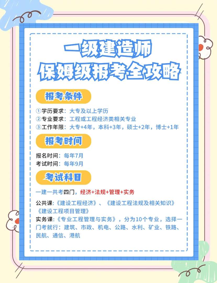 一級建造師網(wǎng)上報名時間安排一級建造師網(wǎng)上報名流程  第2張