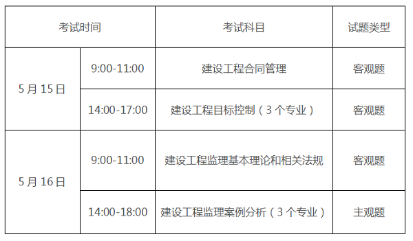 威海飛機(jī)場(chǎng)招聘網(wǎng)最新招聘,威海監(jiān)理工程師招聘  第1張