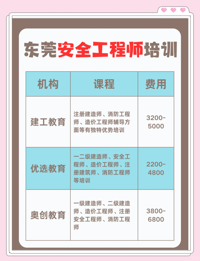 巖土考試哪個培訓機構號好呼市靠譜巖土工程師培訓 第2張 巖土考試哪個培訓機構號好呼市靠譜巖土工程師培訓 第2張