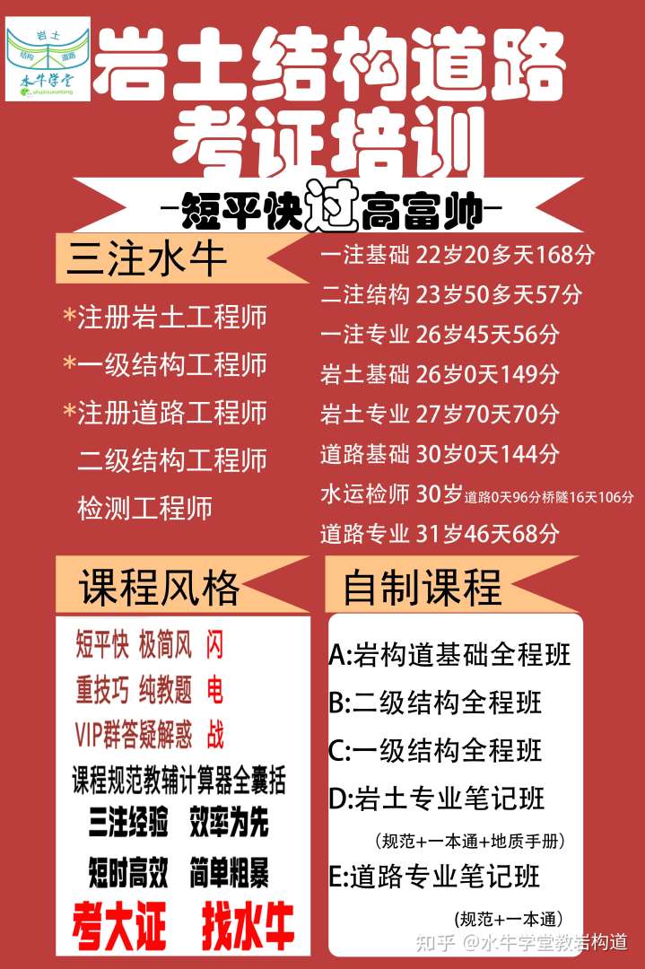 注冊巖土工程師一年能過多少錢,注冊巖土工程師一年能考出幾個人 第1張 注冊巖土工程師一年能過多少錢,注冊巖土工程師一年能考出幾個人 第1張