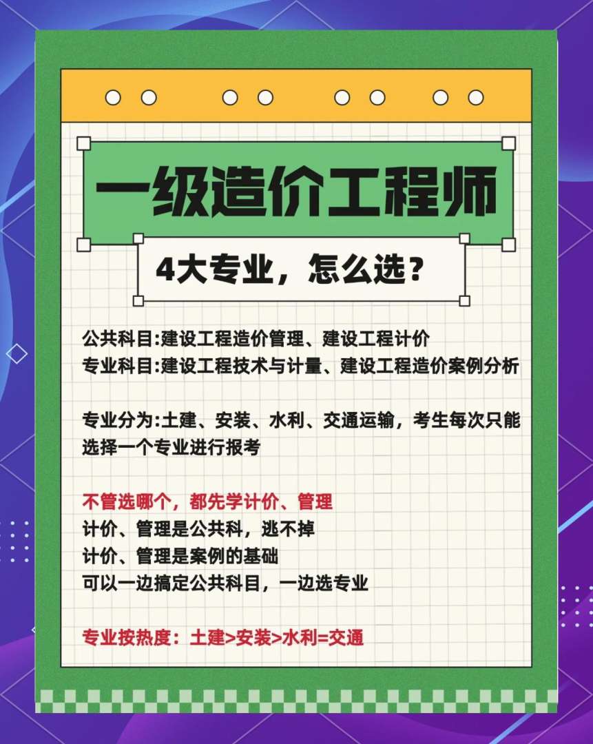造價工程師有幾門課,造價工程師一共考幾科 第2張 造價工程師有幾門課,造價工程師一共考幾科 第2張
