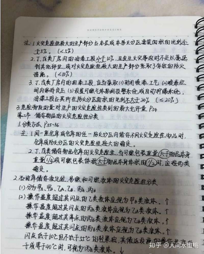 消防工程師有用嗎知乎消防工程師知乎 第1張 消防工程師有用嗎知乎消防工程師知乎 第1張