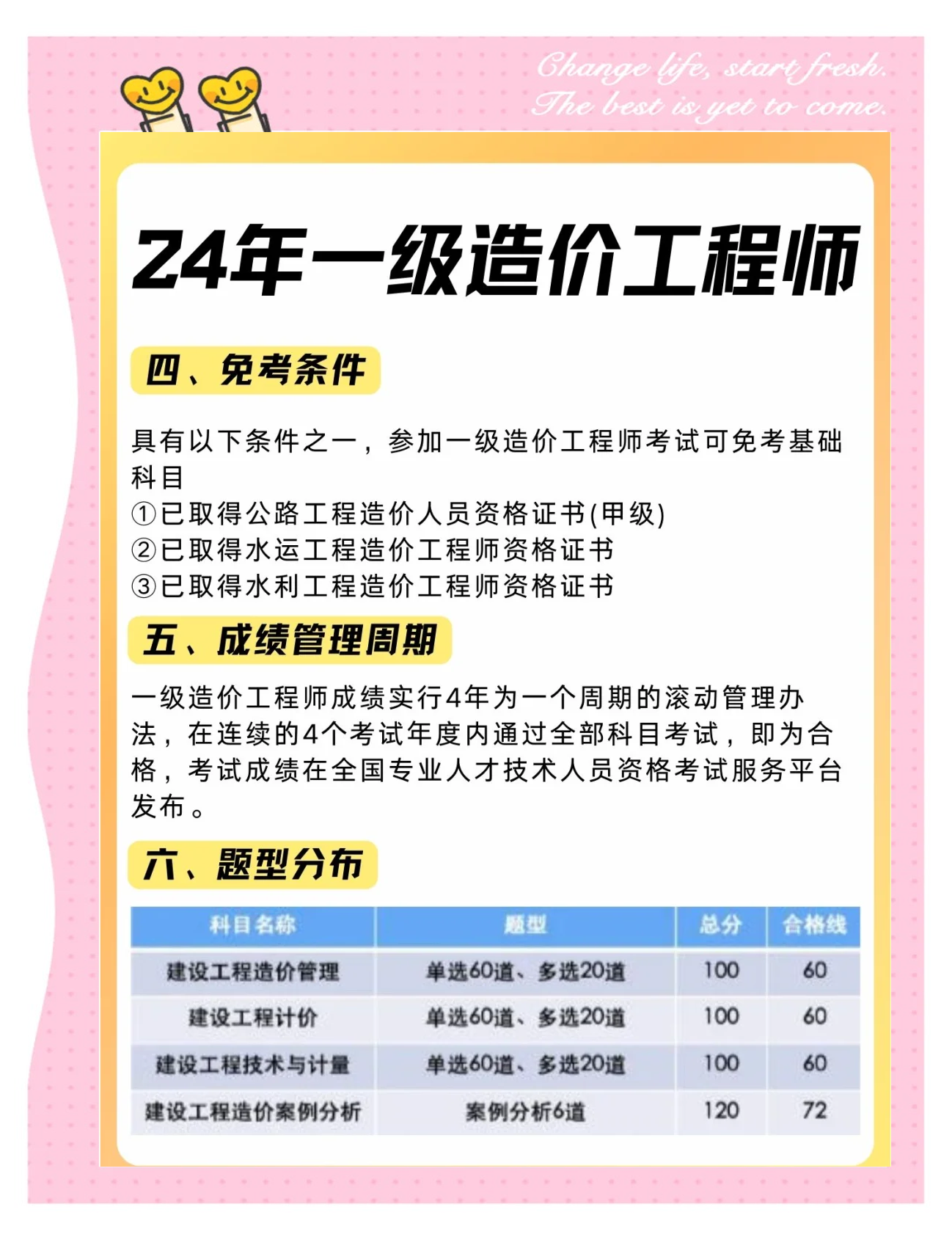 造價(jià)工程師是干嘛的造價(jià)工程師是干嘛的工作  第1張