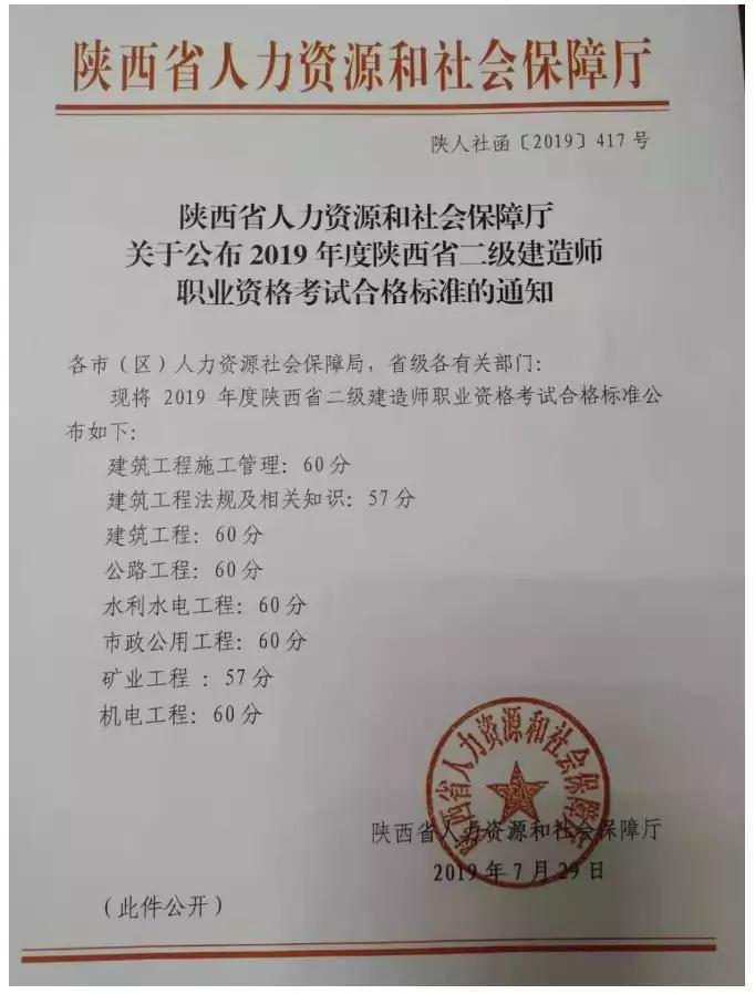 機電二級建造師報考條件出爐,這些細節不注意可能白考,機電類二級建造師報考條件  第1張
