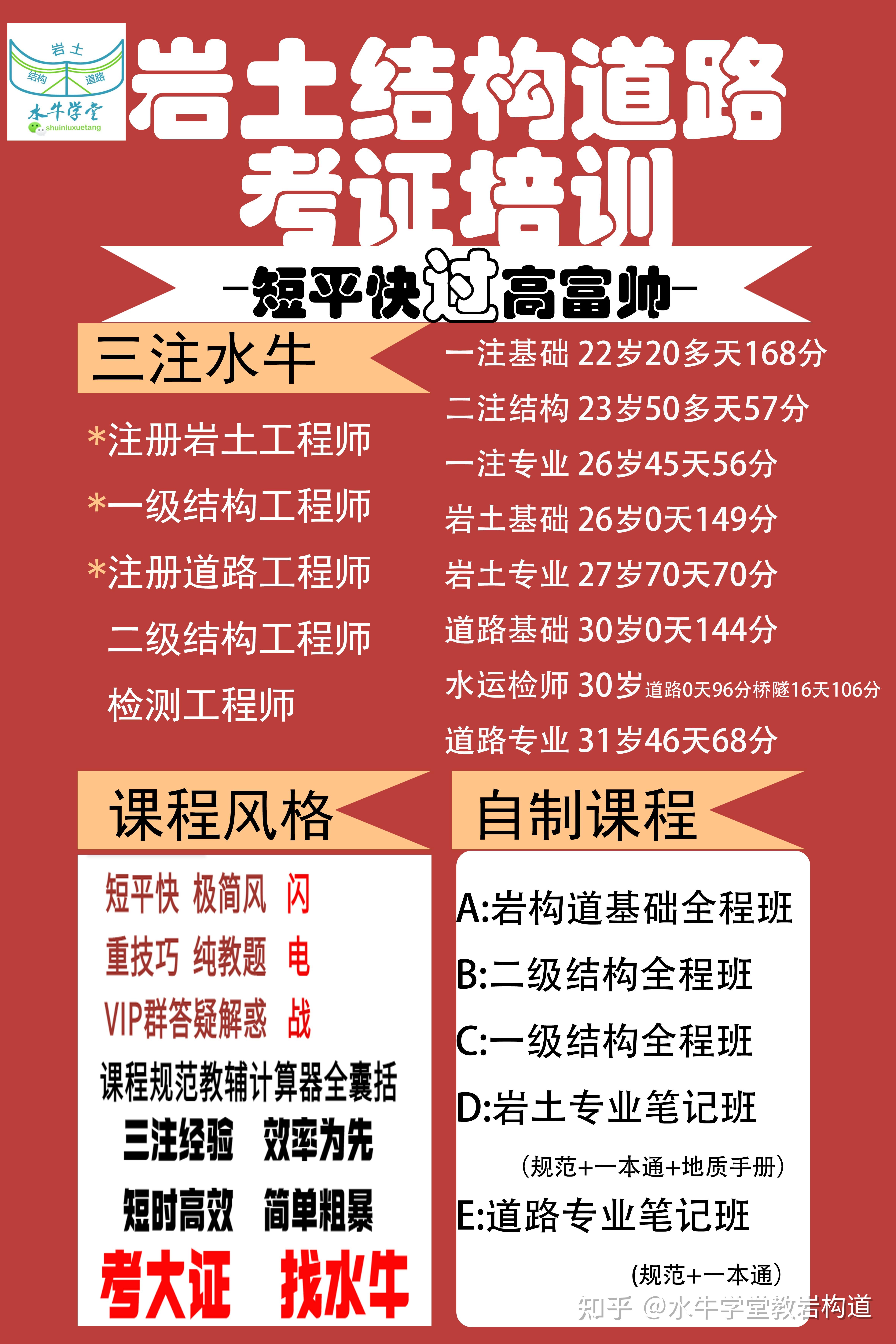注冊巖土工程師必須先考基礎嗎零基礎一次過注冊巖土工程師  第1張