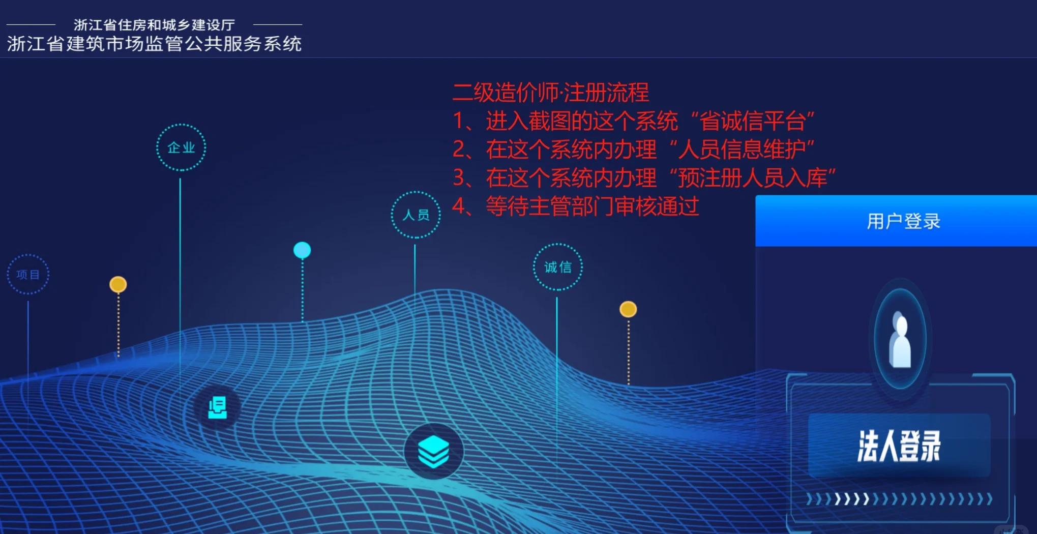 二級注冊結構工程師查詢網(wǎng)站,二級注冊結構工程師報考條件查詢  第1張