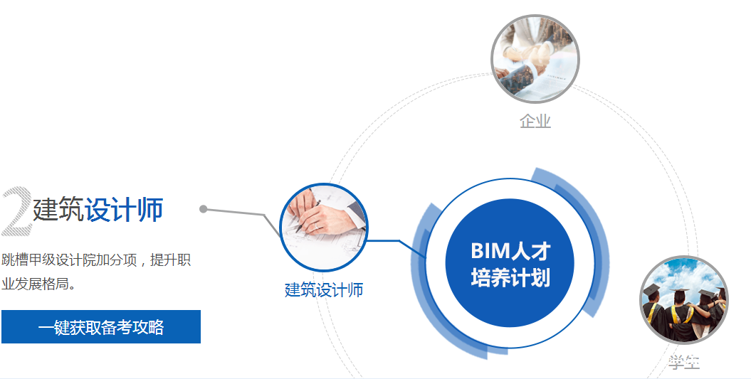 bim工程師專業(yè)技能培訓(xùn)教材,bim工程師免費教學(xué)  第2張