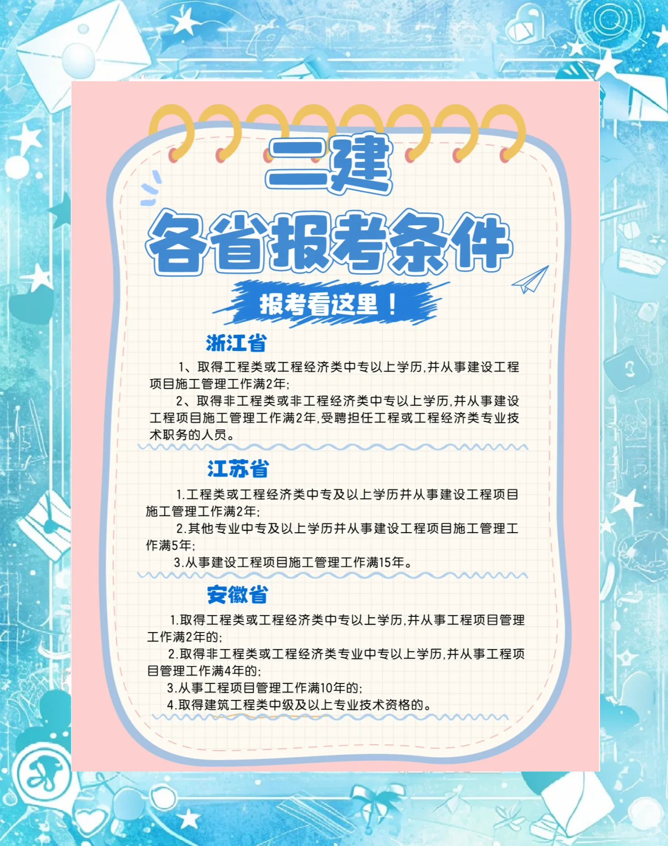 二級(jí)機(jī)電建造師招聘二級(jí)機(jī)電建造師工資待遇  第1張