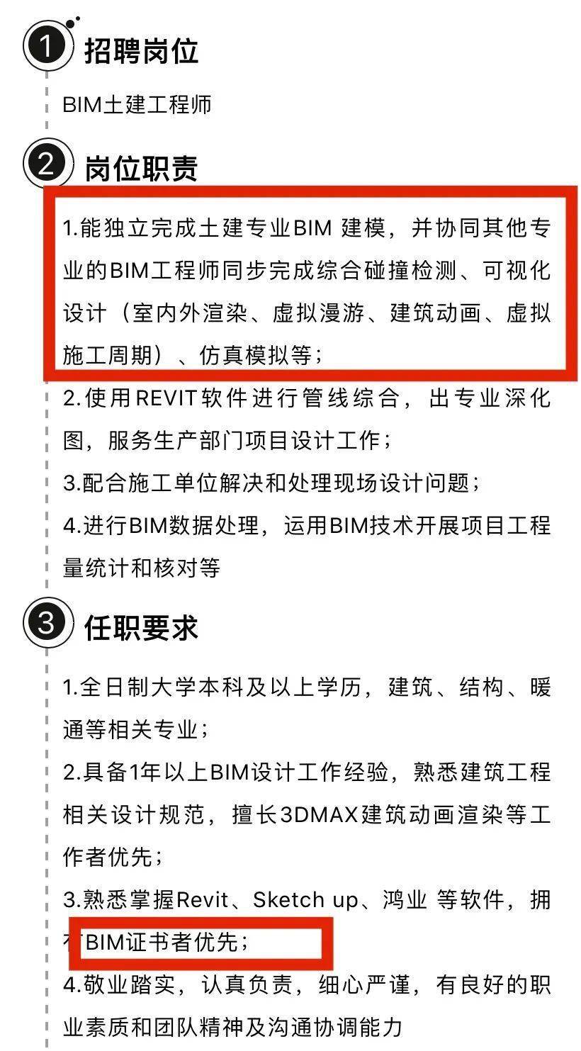 三門峽bim工程師報(bào)考bim工程師考試報(bào)名官網(wǎng)  第1張