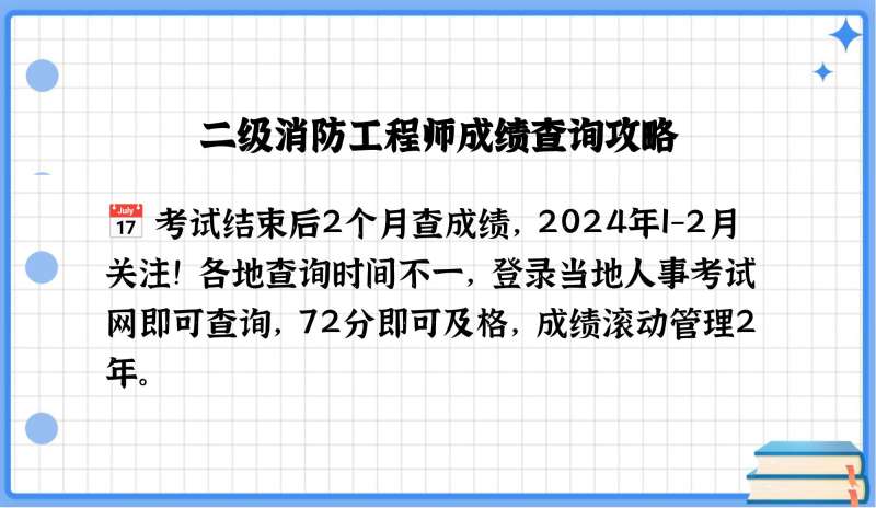 消防工程師查詢成績,消防工程師查成績 第1張 消防工程師查詢成績,消防工程師查成績 第1張