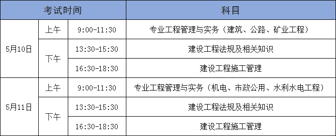 二級建造師考試全是選擇題嗎,二級建造師考試題目都是選擇題嗎? 第2張 二級建造師考試全是選擇題嗎,二級建造師考試題目都是選擇題嗎? 第2張