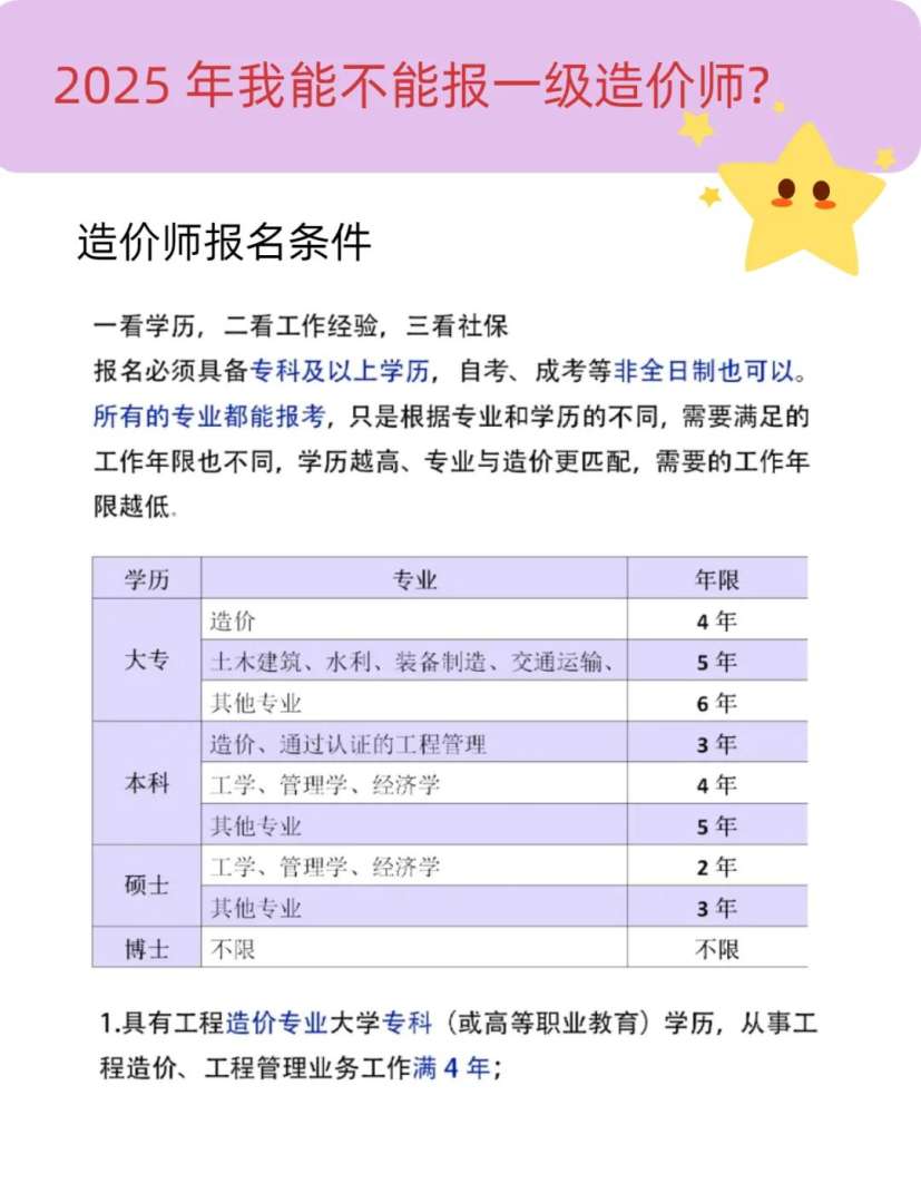 寧夏造價工程師報名時間寧夏造價工程師報名 第2張 寧夏造價工程師報名時間寧夏造價工程師報名 第2張