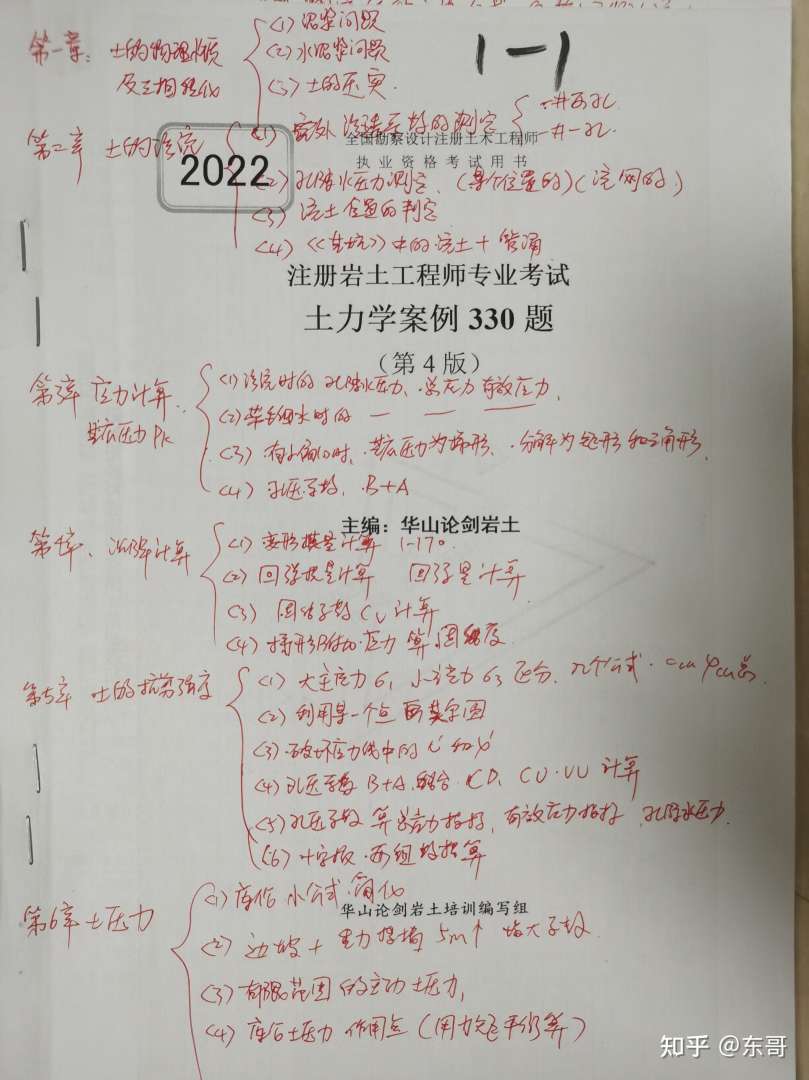 大專生通過巖土工程師巖土工程師?？瓶梢詧?bào)考嗎?  第1張