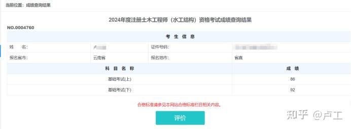 水工結構工程師的薪資水平,水工結構工程師  第1張