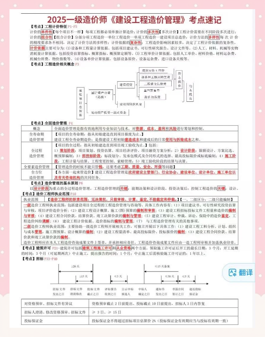 助理造價工程師是不是職稱助理造價工程師分類 第1張 助理造價工程師是不是職稱助理造價工程師分類 第1張