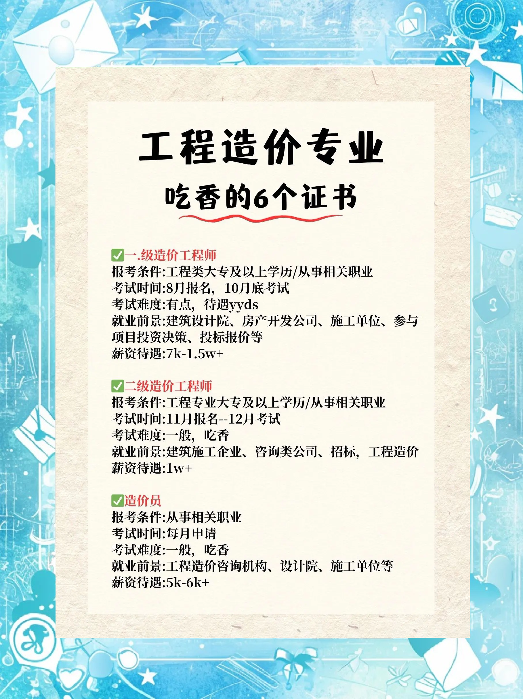 造價工程師分哪些專業造價工程師的專業分類 第1張 造價工程師分哪些專業造價工程師的專業分類 第1張