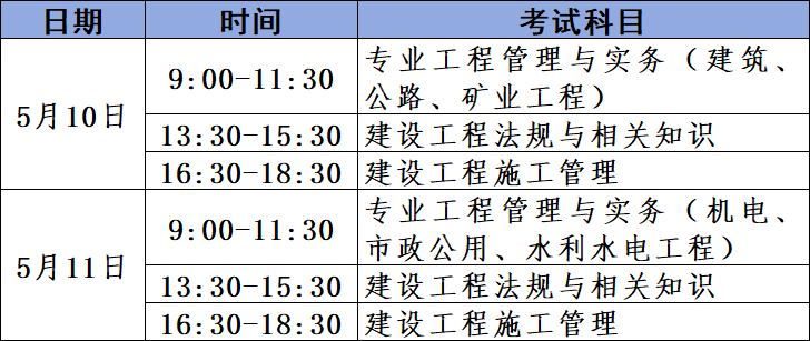 國家注冊二級建造師考試科目國家注冊二級建造師報考條件 第2張 國家注冊二級建造師考試科目國家注冊二級建造師報考條件 第2張