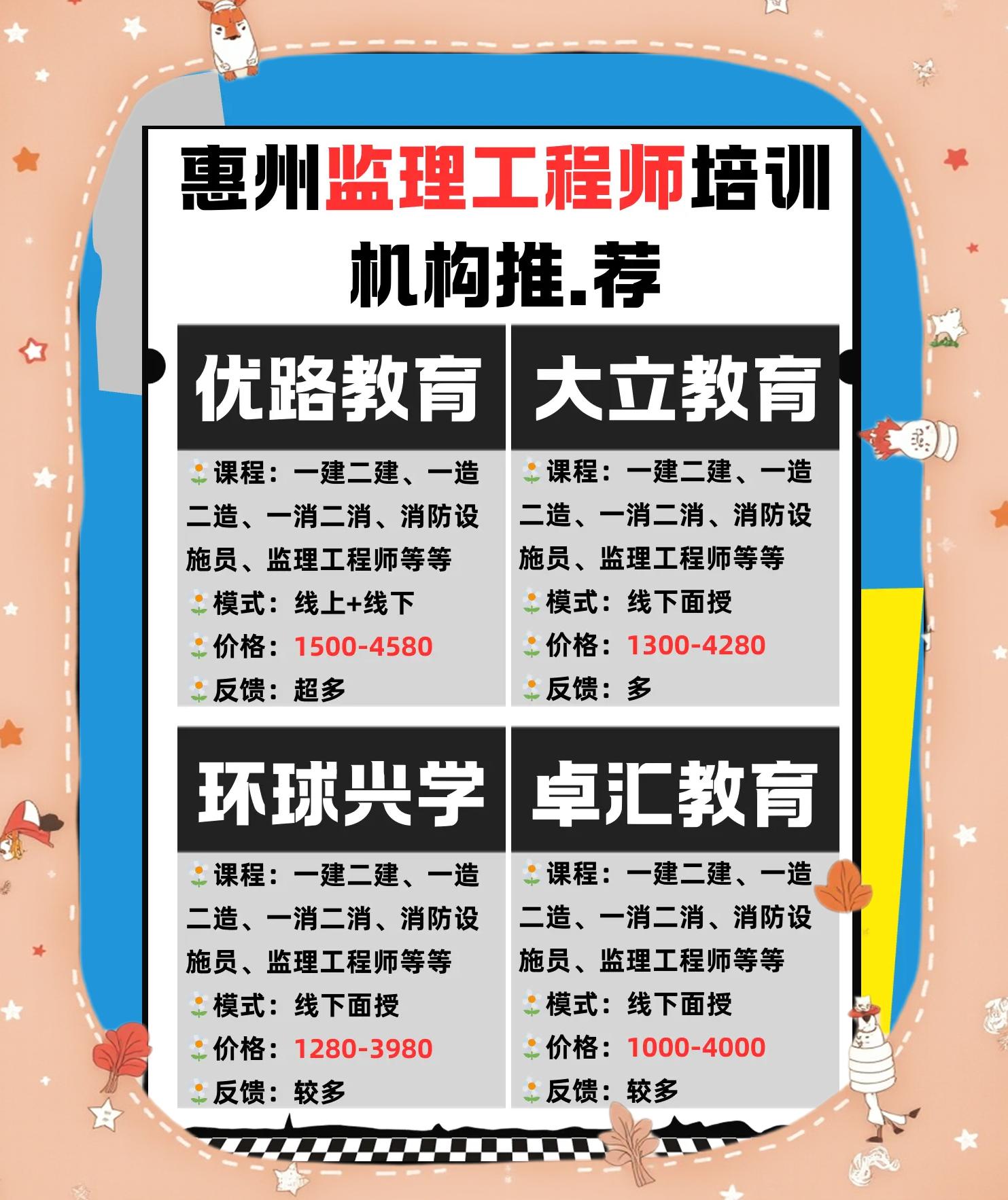 佛山注冊監(jiān)理工程師招聘信息,佛山注冊監(jiān)理工程師招聘 第2張 佛山注冊監(jiān)理工程師招聘信息,佛山注冊監(jiān)理工程師招聘 第2張