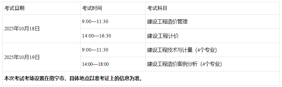 公路造價工程師考試時間公路工程造價師考試共幾門 第1張 公路造價工程師考試時間公路工程造價師考試共幾門 第1張