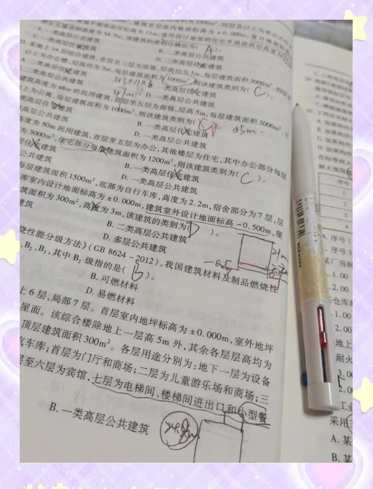 消防工程師技術實務重點筆記,消防工程師技術實務教材電子版  第2張