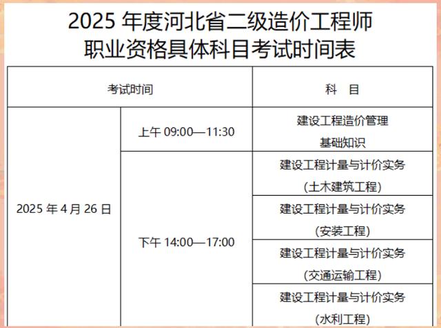 二級造價工程師報考,二級造價工程師報考條件及科目 第2張 二級造價工程師報考,二級造價工程師報考條件及科目 第2張