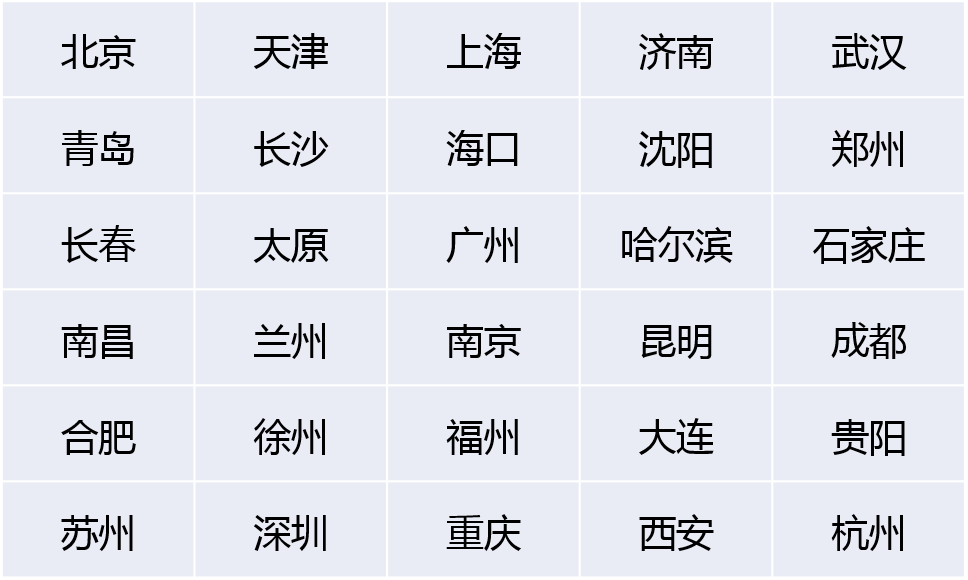 武漢鋼結構工程師招騁信息武漢所有鋼結構工程名單電話 第1張 武漢鋼結構工程師招騁信息武漢所有鋼結構工程名單電話 第1張