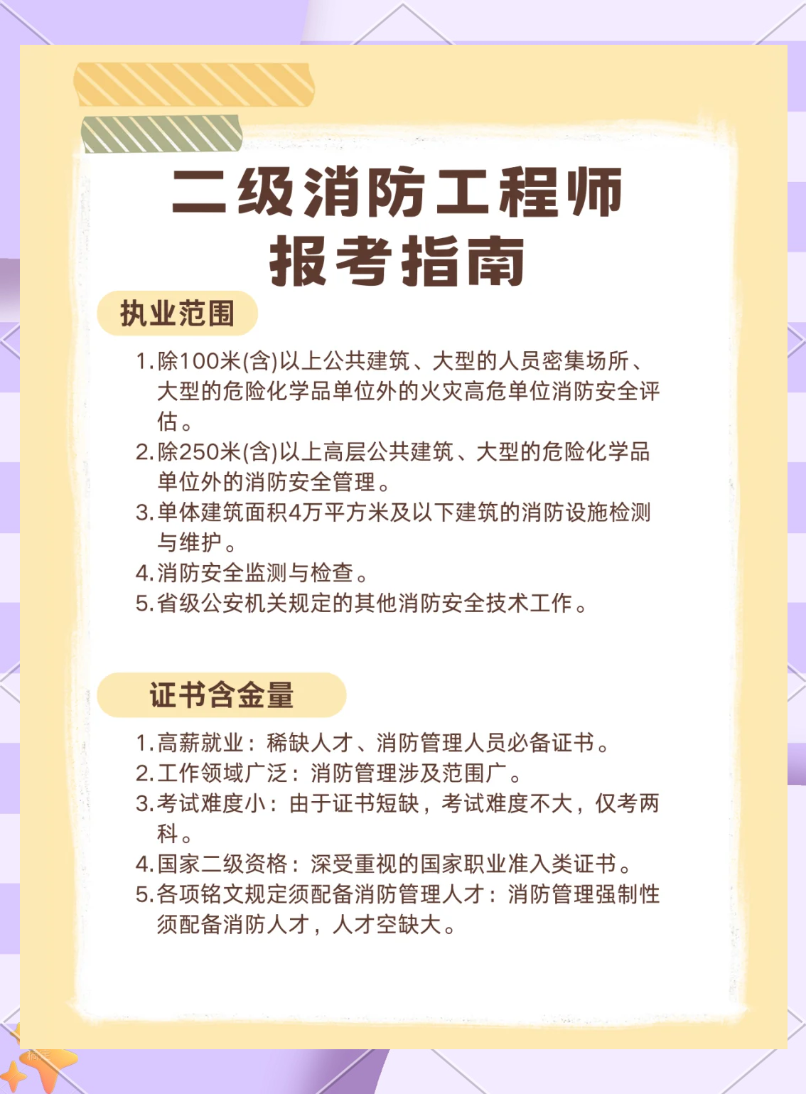考消防工程師的機構哪家好一些消防工程師機構好考嗎 第1張 考消防工程師的機構哪家好一些消防工程師機構好考嗎 第1張