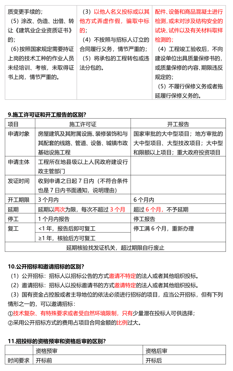 必背一級建造師,一級建造師重點筆記 第2張 必背一級建造師,一級建造師重點筆記 第2張