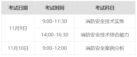 注冊(cè)消防工程師報(bào)價(jià),2020年注冊(cè)消防工程師報(bào)考條件  第1張