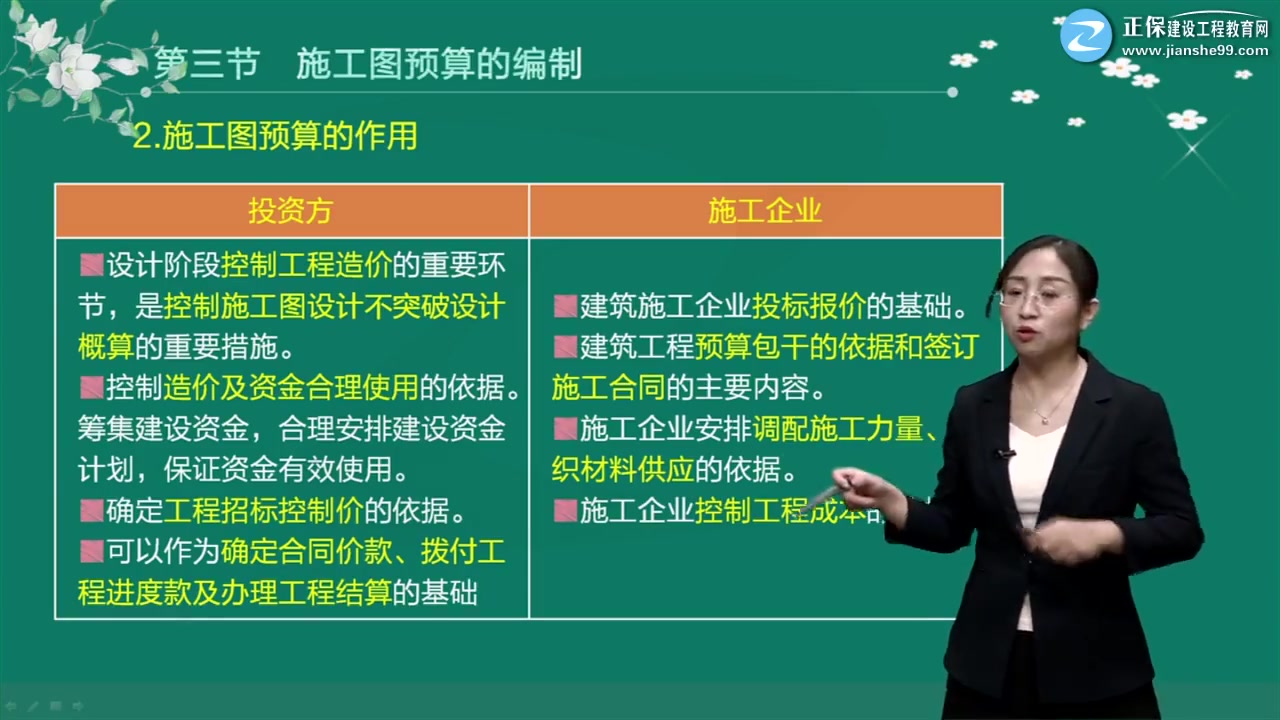 造價工程師李娜,造價工程師案例誰講得好 第1張 造價工程師李娜,造價工程師案例誰講得好 第1張