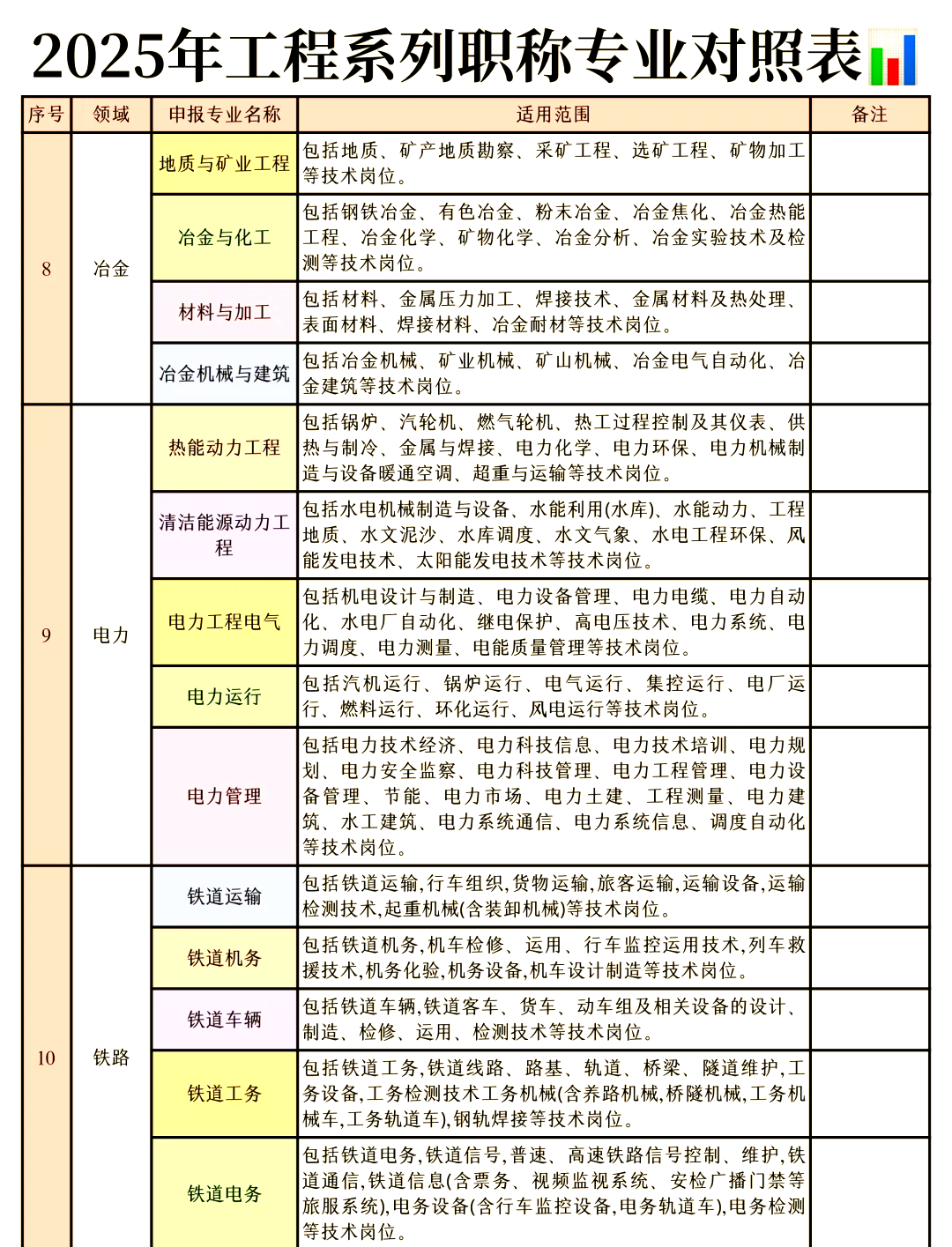 土木工程師是屬于結構,土木工程師和結構工程師 第1張 土木工程師是屬于結構,土木工程師和結構工程師 第1張