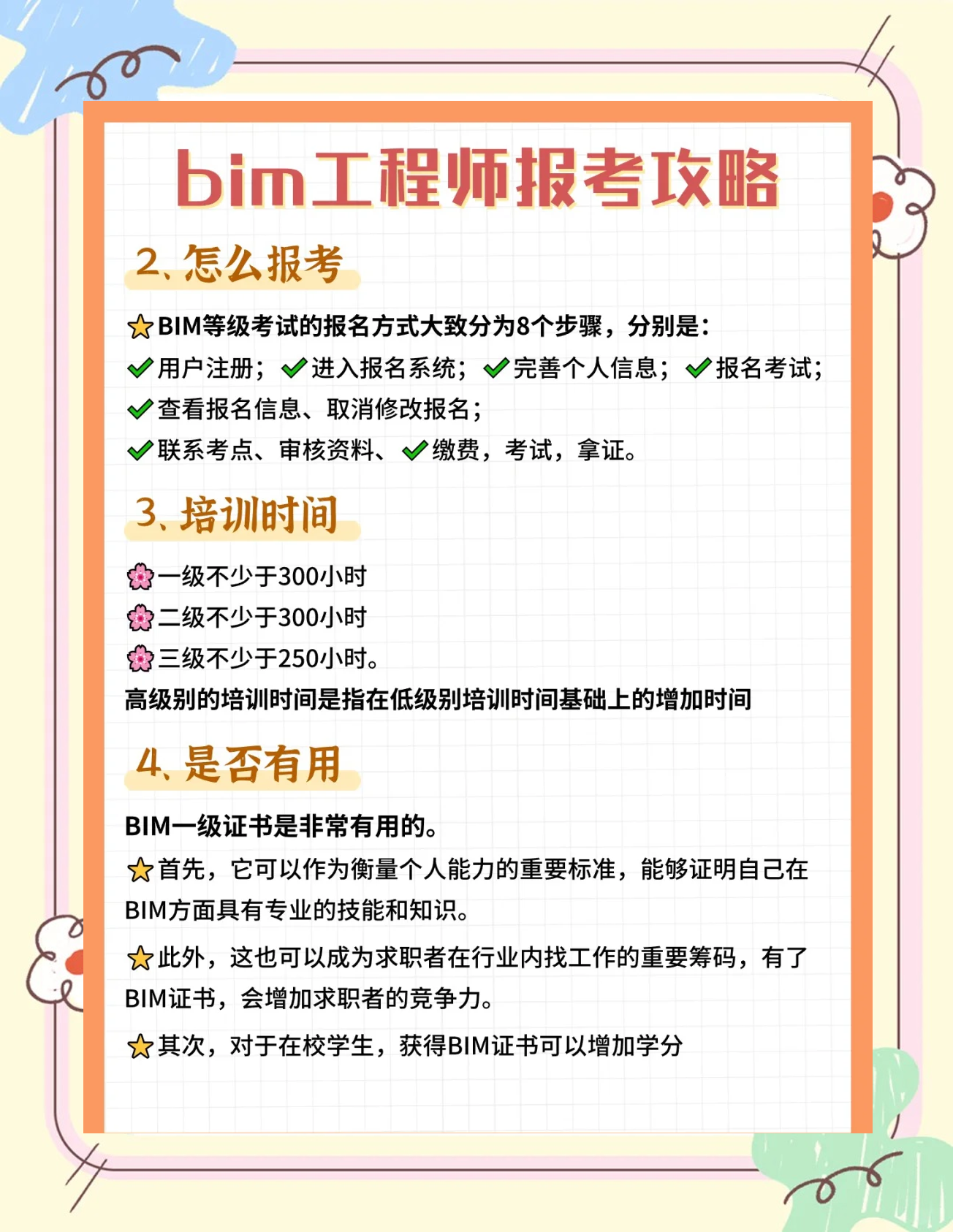 二級建造師繼續教育和b證繼續教育,二建繼續教育與bim工程師 第2張 二級建造師繼續教育和b證繼續教育,二建繼續教育與bim工程師 第2張