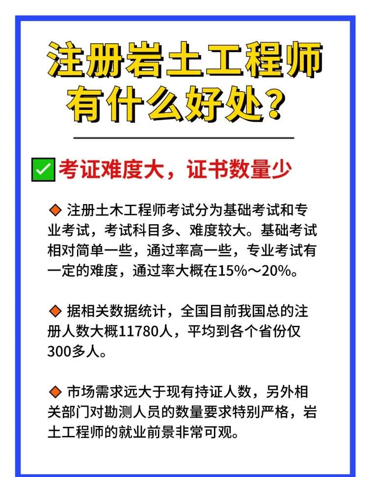 注冊巖土工程師領證流程注冊巖土工程師證哪里頒發 第2張 注冊巖土工程師領證流程注冊巖土工程師證哪里頒發 第2張