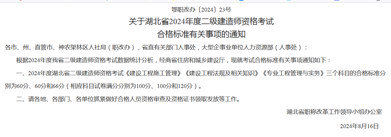 二級建造師考試成績查詢入口官網網址,二級建造師考試成績查詢入口 第2張 二級建造師考試成績查詢入口官網網址,二級建造師考試成績查詢入口 第2張