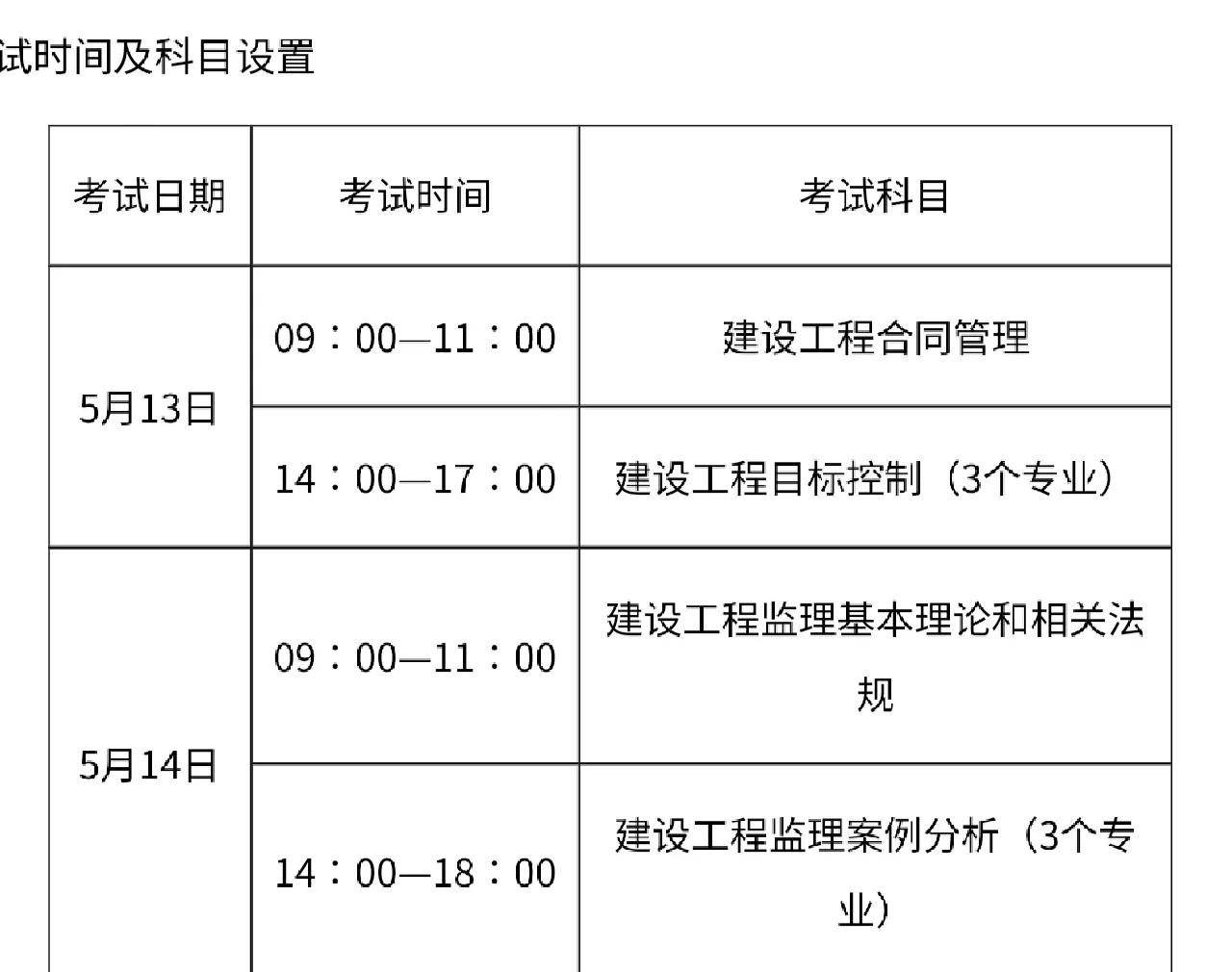 全國監理工程師考試報考條件,全國監理工程師考試報考條件級別 第2張 全國監理工程師考試報考條件,全國監理工程師考試報考條件級別 第2張