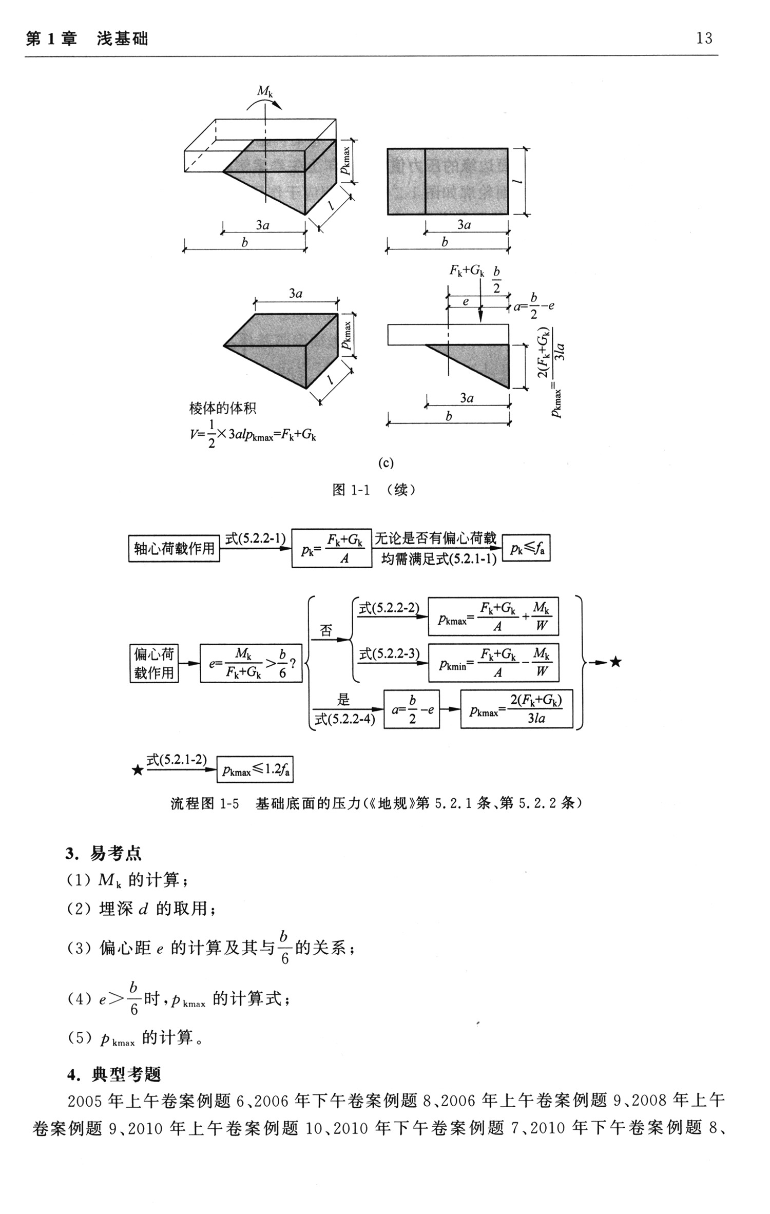 注冊(cè)巖土工程師考試流程,巖土工程師考試流程圖 第2張 注冊(cè)巖土工程師考試流程,巖土工程師考試流程圖 第2張
