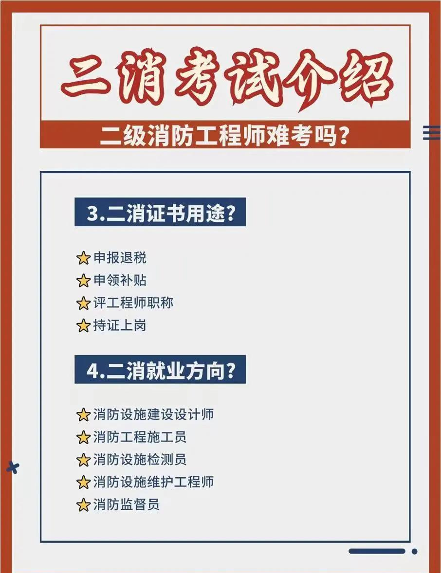 2020年二級消防工程師證報考條件是什么,報考二級消防工程師的條件 第1張 2020年二級消防工程師證報考條件是什么,報考二級消防工程師的條件 第1張
