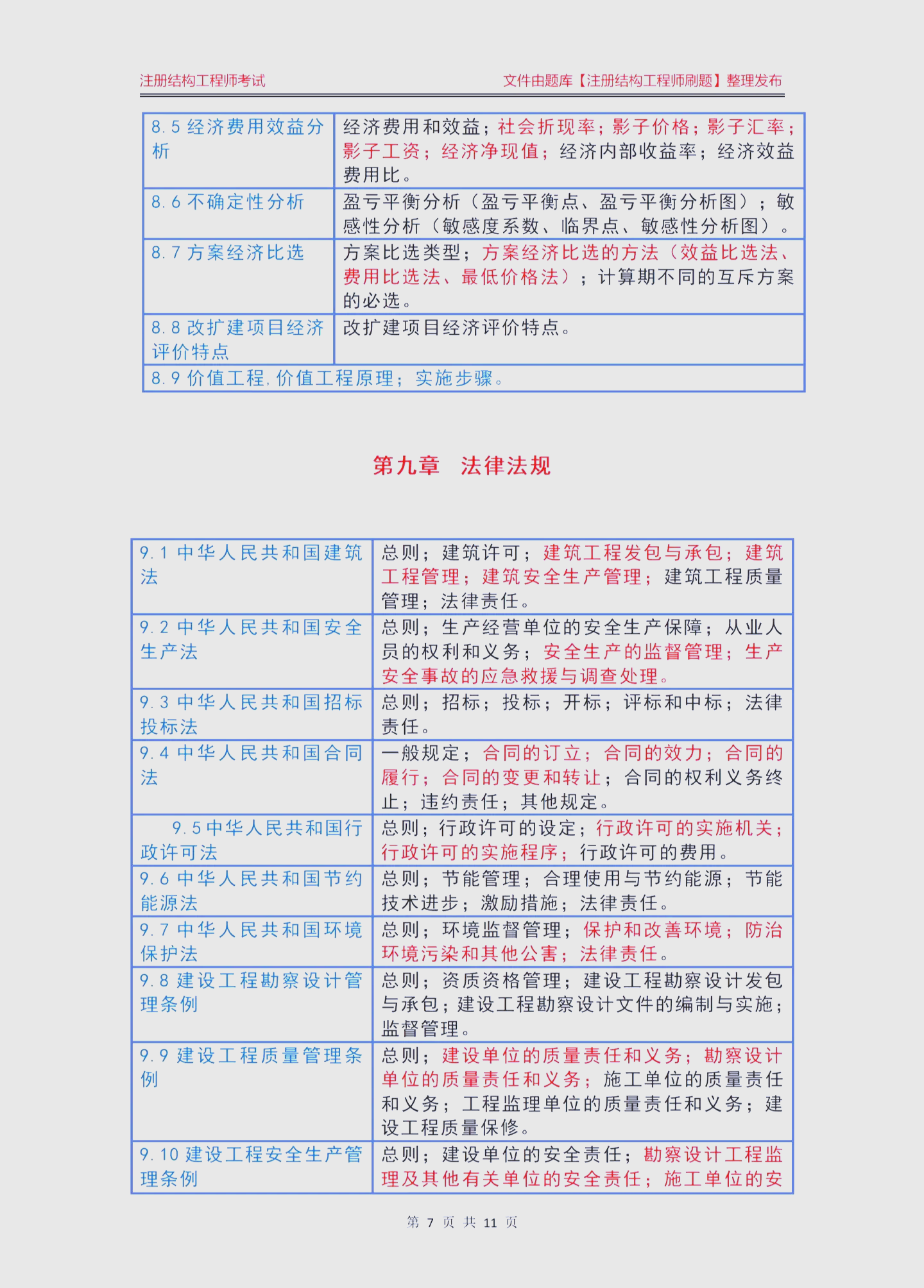 結構工程師發展路徑結構工程師發展 第1張 結構工程師發展路徑結構工程師發展 第1張