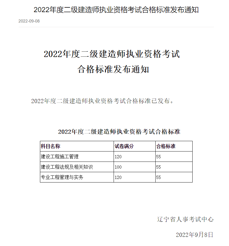 遼寧二級建造師報名條件及時間遼寧二級建造師報考條件2021考試時間  第2張