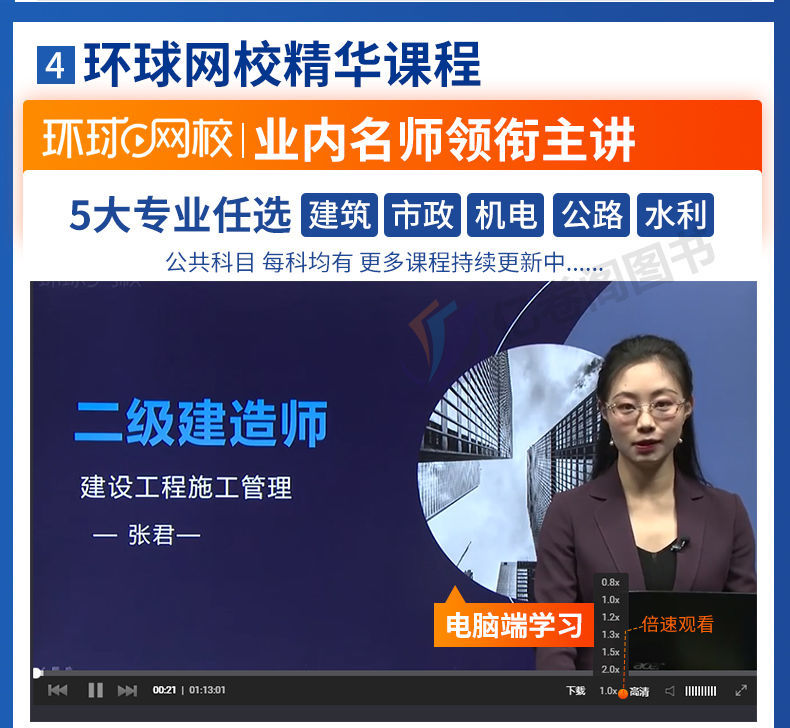 復(fù)習(xí)二級建造師,二級建造師備考順序  第1張