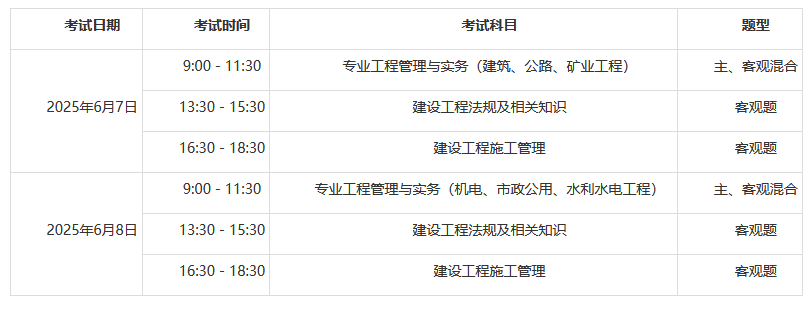 貴州二級建造師報名入口貴州省二級建造師報名入口  第1張