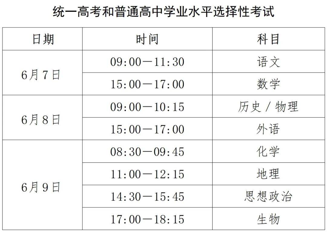 河北二級結構師報名時間,河北省結構工程師考試時間 第2張 河北二級結構師報名時間,河北省結構工程師考試時間 第2張