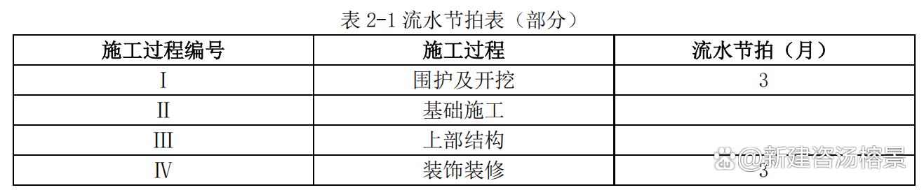 一級建造師實(shí)務(wù)真題解析,一級建造師實(shí)務(wù)真題解析及答案 第1張 一級建造師實(shí)務(wù)真題解析,一級建造師實(shí)務(wù)真題解析及答案 第1張