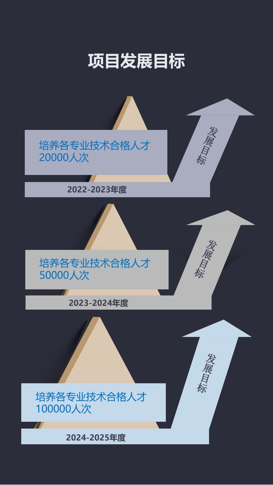 bim考試報名入口官網資溪縣bim工程師報名 第1張 bim考試報名入口官網資溪縣bim工程師報名 第1張
