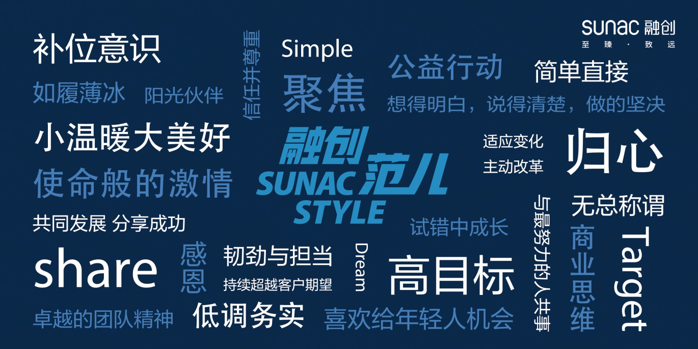 融創招聘結構工程師,融創工程師是干什么的 第2張 融創招聘結構工程師,融創工程師是干什么的 第2張