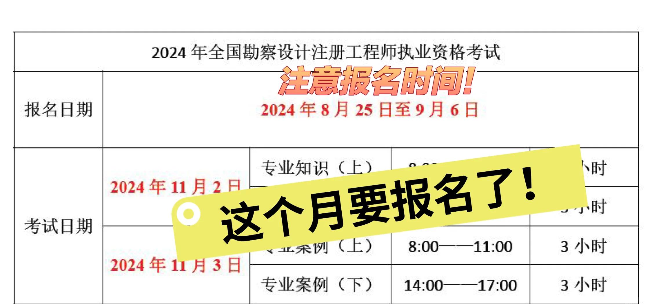 注冊巖土工程師取證標準注冊巖土工程師證件 第1張 注冊巖土工程師取證標準注冊巖土工程師證件 第1張