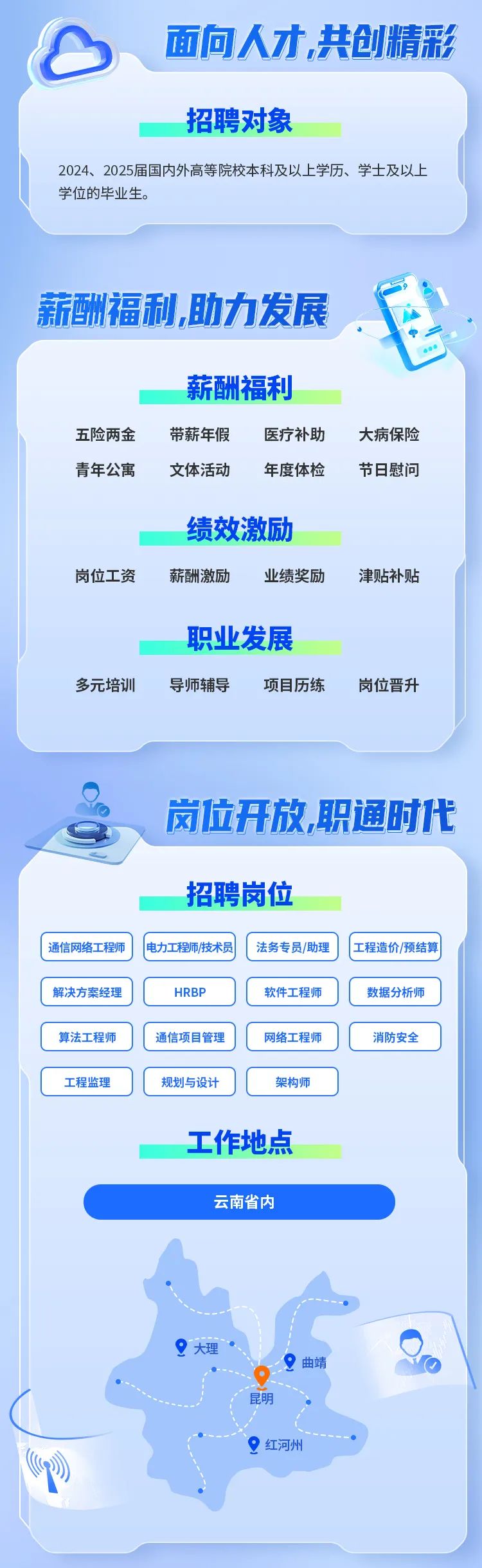 昆明造價工程師專業(yè)條件,昆明造價工程師 第1張 昆明造價工程師專業(yè)條件,昆明造價工程師 第1張