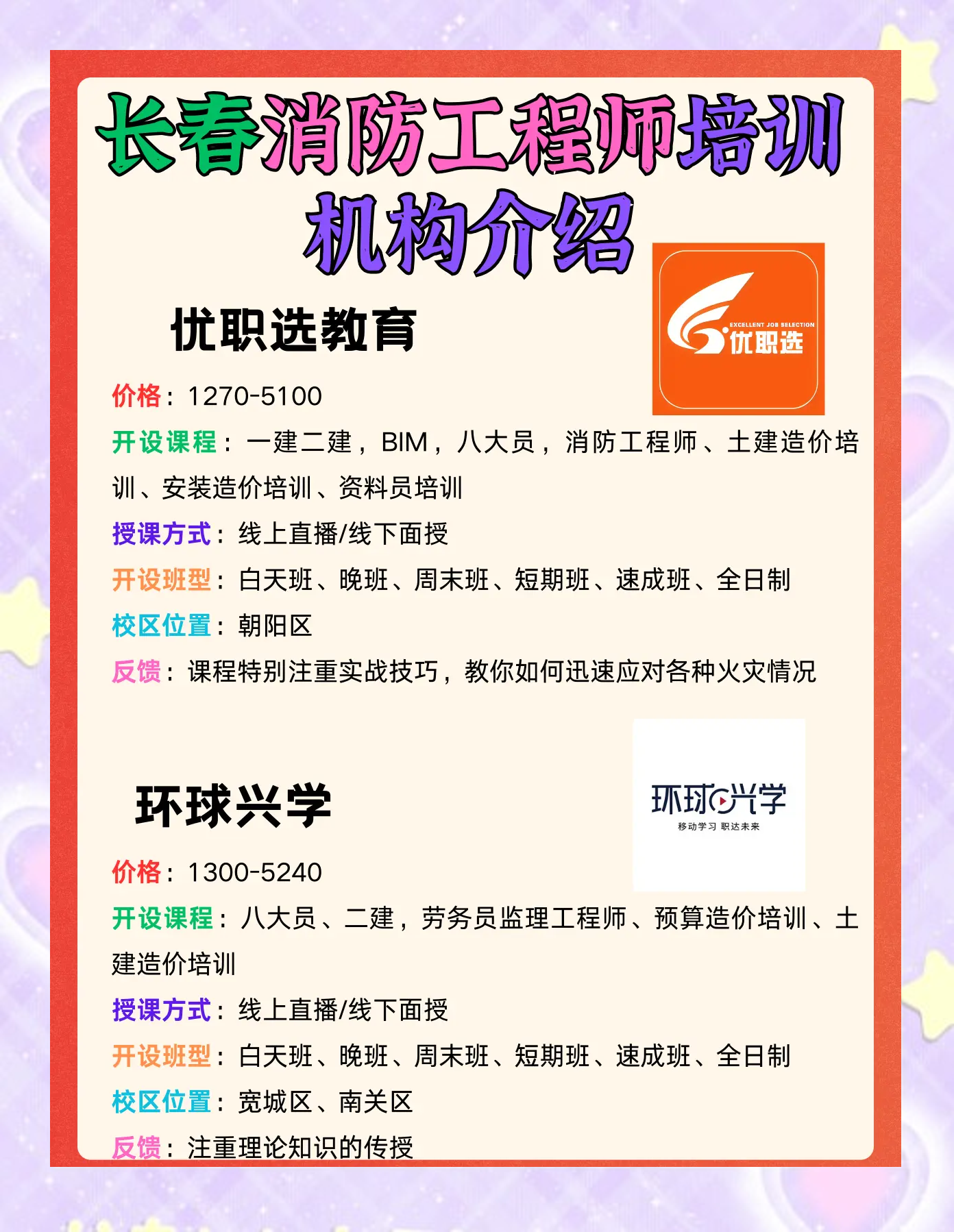 消防工程師培訓機構排名前十消防工程師培訓機構排名 第2張 消防工程師培訓機構排名前十消防工程師培訓機構排名 第2張